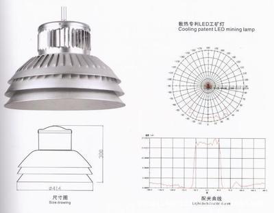 北京都市之光照明電器 DSZG 80W LED工礦燈的專業散熱與高效照明